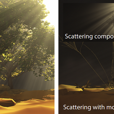 Left: single scattering using the original geometry of the scene. The leaves of the tree block most of the light, causing only a subtle scattering effect. Right: scattering created by occluder manipulation. Using our system, an artist can easily add holes into the shadow map of the tree, causing an increased amount of and more interesting scattering effects. While physically incorrect, it is not visible to the viewer that the right image uses fake occlusion information. Insets show the scattering only. Surface shadows are created from the unmodified shadow map.