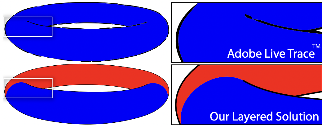 Bitmap to vector conversion techniques such as LiveTrace (in Illustrator) lack accuracy and lack a layering structure.