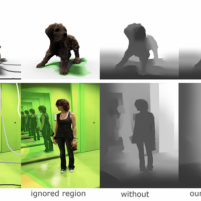 Ignored-gradient region. Shadows and reflections introduce unwanted large gradients, which hinder the depth diffusion and lead to discontinuities. Using the ignored-gradient region brush, these gradients can be excluded from the depth derivation. (Top image: courtesy of Erik Sintorn; bottom image: Flickr - salendron)