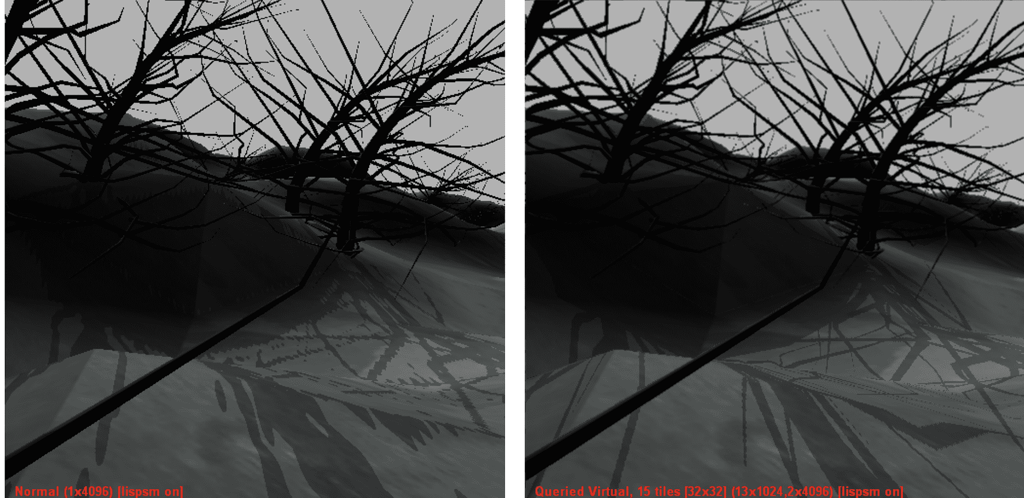 Standard 4,0962 shadow map with perspective warping, rendering at 64 FPS (left). QVSM with a maximum refinement level of 32 × 32 and 1,0242 tiles, rendering at 32 FPS (right). Adaptive subdivision effectively removes aliasing in cases that are difficult for reparametrization and global partitioning methods.