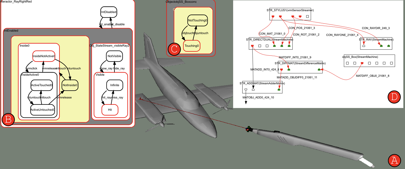 Composition of a StateStream modelled 3D ray casting selection technique, see also section 5.1. A stylus device can be used to point a ray at objects in the VR scene