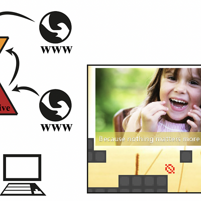  Facet orchestration in Angelina, where different online sources are used to combine visuals and audio based on the mood and keywords of a Guardian article acting as (external) narrative. The level generator however was not connected to the remaining facets. The in-game screenshot is from [56].