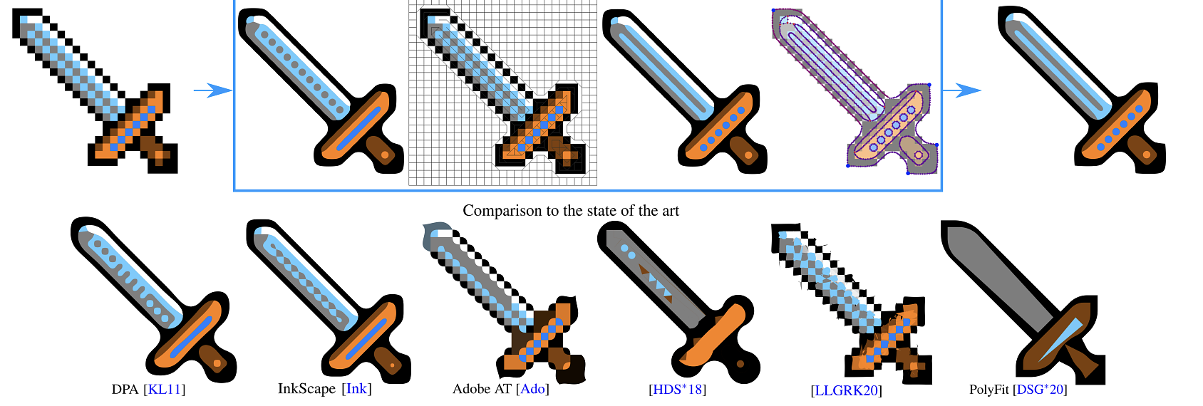  Top row - Our interactive process. Bottom row - Comparison to the state of the art