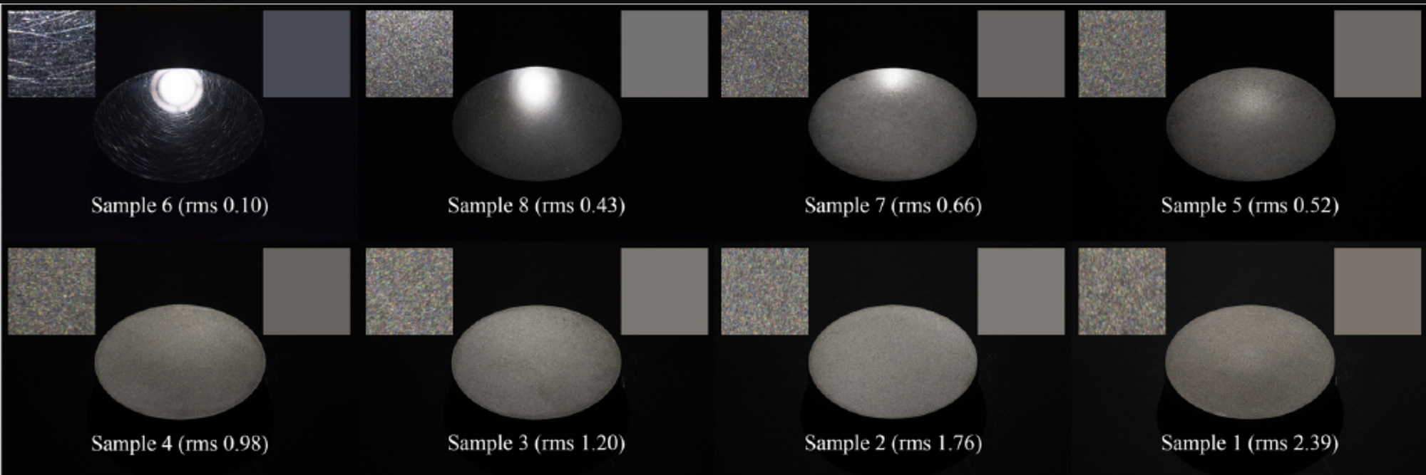 Eight aluminium samples with surfaces varying from smooth (top-left) to rough (bottom-right)