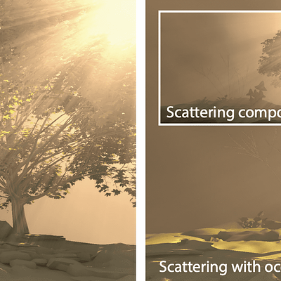 Example of our stylized scattering. Left: physically correct single scattering using the original occluders. The leaves of the tree block most of the light, causing a rather subtle effect. Right: stylized scattering with occluder manipulation. Using our system, an artist can easily add holes into the shadow map of the tree, producing more pronounced scattering effects. While physically incorrect, it is not obvious for the viewer that the right image uses fake occlusion information. Surface shadows are created from the original shadow map.