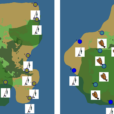  Left: A simple island with only fishers and farmers, no relations and no defined prototypes. Right: A simple island with only fishers, farmers, no relations, but with two prototypes that cause a designer-defined amount of fishers (8) and farmers (8) to exist.