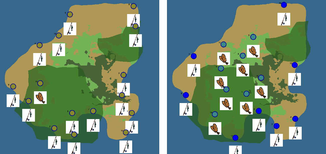  Left: A simple island with only fishers and farmers, no relations and no defined prototypes. Right: A simple island with only fishers, farmers, no relations, but with two prototypes that cause a designer-defined amount of fishers (8) and farmers (8) to exist.