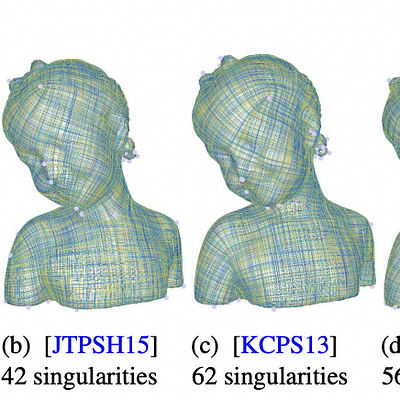 Singularities of a 4-direction field. The fields have been constrained on the same 14 faces (uniformly sampled) for all methods, where the direction is constrained to be the projection of an horizontal vector.