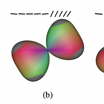 : Three dODF-based glyphs for (a) an ensemble with gradually varying shape and orientation and two ensembles of linear tensors with crossing angle of (b) 60 ° and (c) 45 °, respectively. The variation threshold is set to 60% of the maximum variation. The ensembles are illustrated by the small black icons on top.