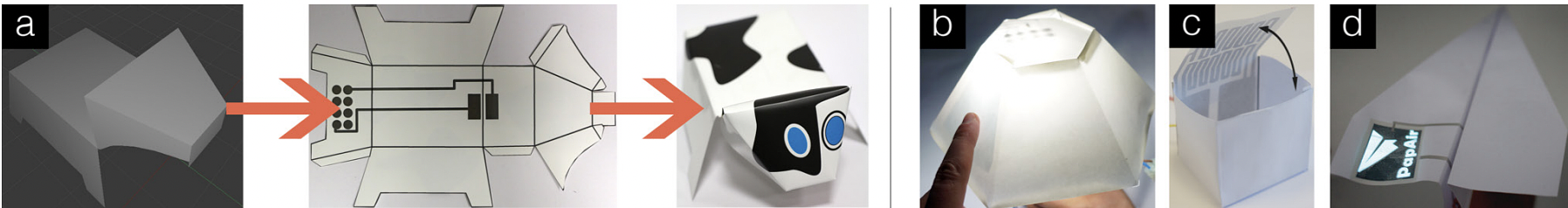 a) Foldios are designed in 3D. Print&fold layouts are automatically generated, including customized printable electronics for sensing and output. The technique enables quick, easy and inexpensive fabrication of a wide variety of folded interactive objects, including b) UbiComp devices, c) actuated shape-changing objects and d) lightweight paper crafts.