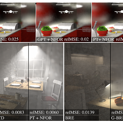 : Comparison between gradient-domain reconstruction and Monte Carlo denoising. For surface rendering, gradient-domain rendering is less efficient than Monte Carlo denoisers that use auxiliary buffers (NFOR [BRM∗ 16]) or histograms of path samples (BCD [BB17]). NFOR could also be applied to address noisy regions remaining in gradient-domain path tracing by using the reconstructed image as guiding features, leading to improved image quality (see G-PT + NFOR in the KITCHEN scene). For volume rendering, gradient-domain rendering is comparable to Monte Carlo denoisers, particularly with photon density estimation.