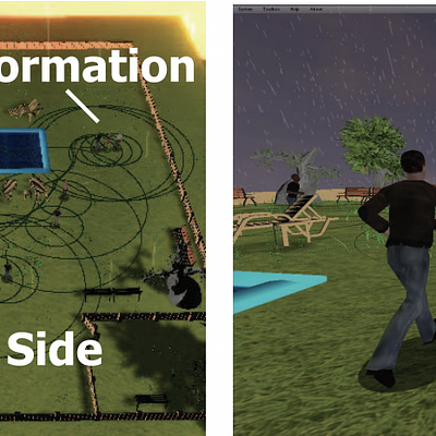 Snapshots of our 3D framework, visualizing an example of simulation