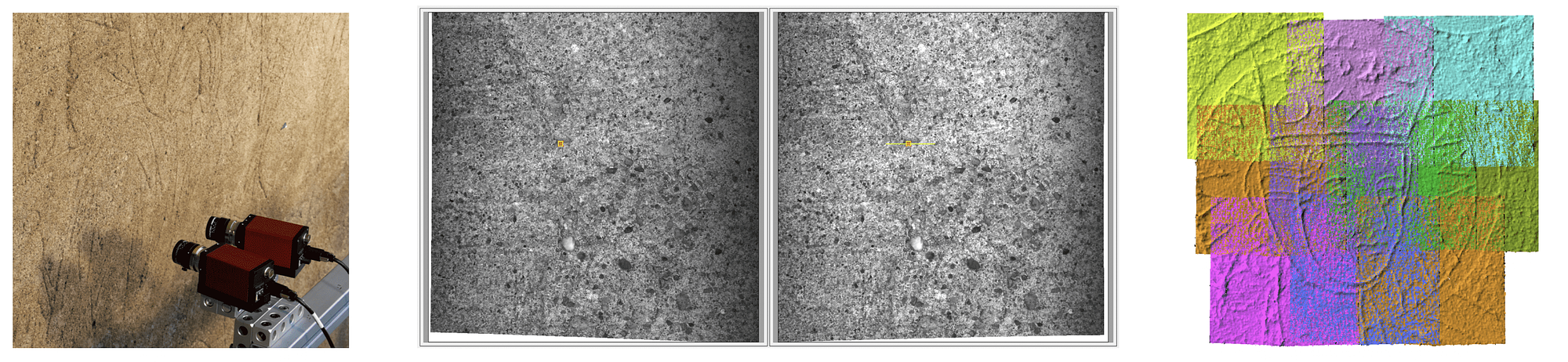 . Stereo camera setup (left) and corresponding images (middle) for the computation of a 3D point cloud (patch). On the right the registration result for nine false-colored patches is shown.