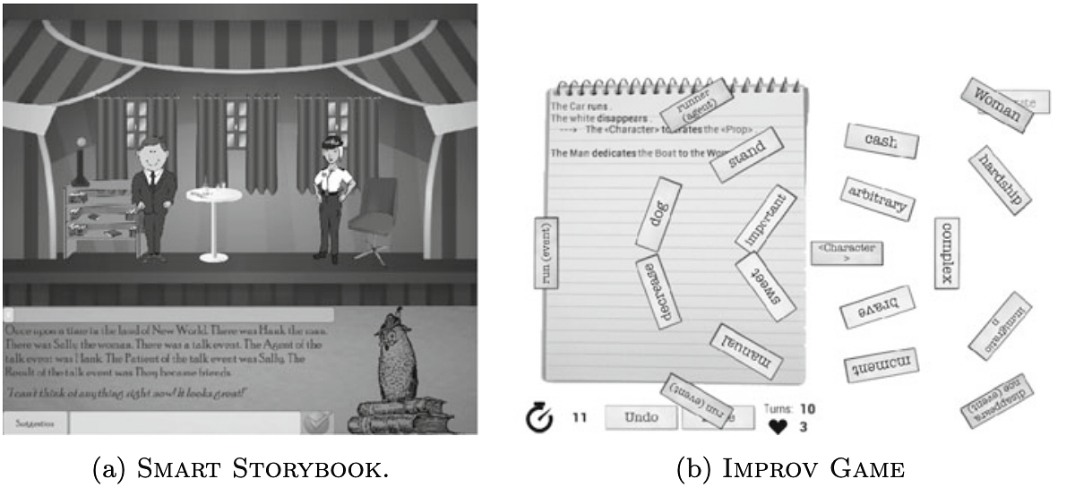 Screenshots of each prototype. Figure 2a shows a sample story built in Smart Storybook. Figure 2b shows the noun selection menu in Improv Game