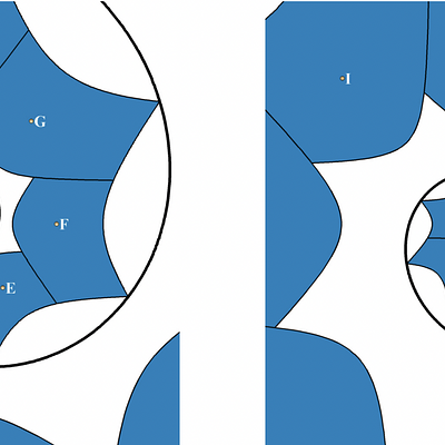 Snapshots of the reparametrization of an approximate “better golden spiral” to an approximation of the golden spiral. The point 𝐹 is a fixpoint of the reparametrization. ¨In the last image, the angle parameter is squeezed by a factor of 1 2 and thus all angles are halved with respect to �