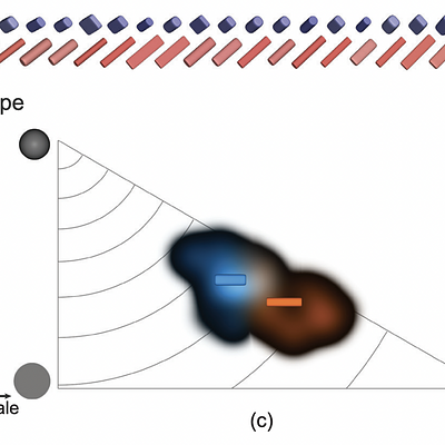 Direct visual comparison of two tensor ensembles