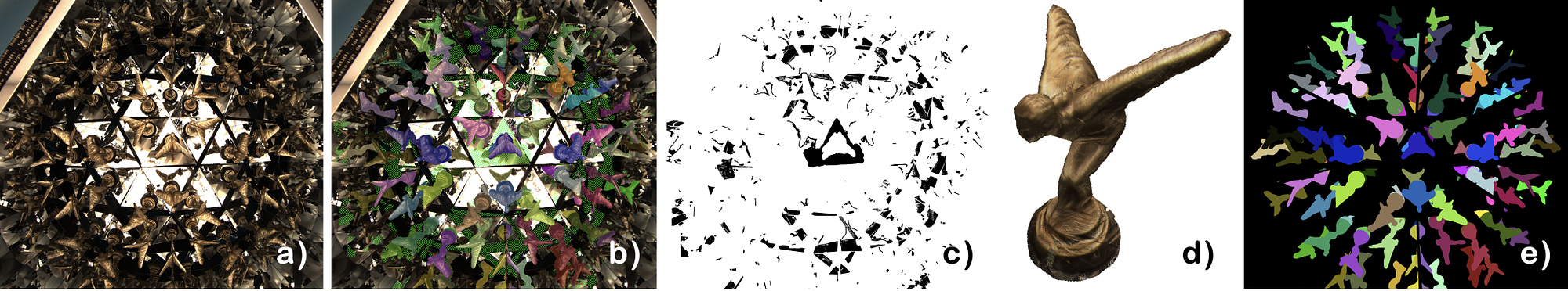 a) Input: Kaleidoscope image. b) User-drawn mask (green checkerboard pattern). c) User-drawn mask isolated. d) Approximate visual hull generated from (c) using image-based shading. e) Resulting labeling via visual hull