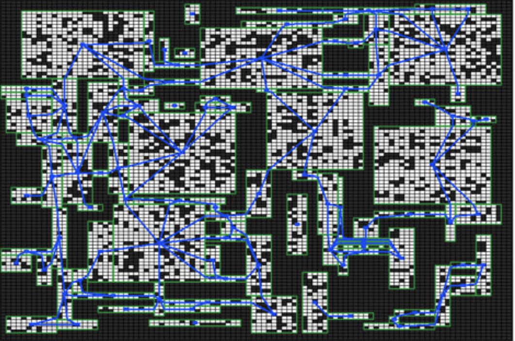 An example of our randomly generated search space, consisting of interconnected “chambers.” The high-level graph is represented in blue.