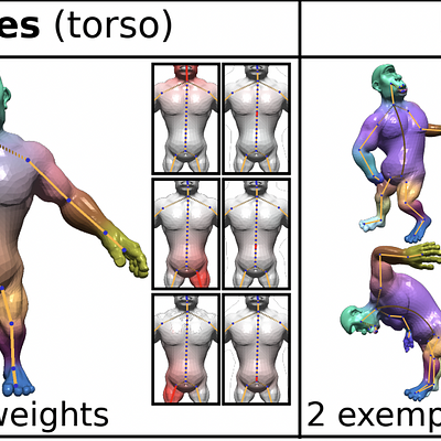 Left: 16 small bones Right: a spine used for the torso and converted back to 16 bones.