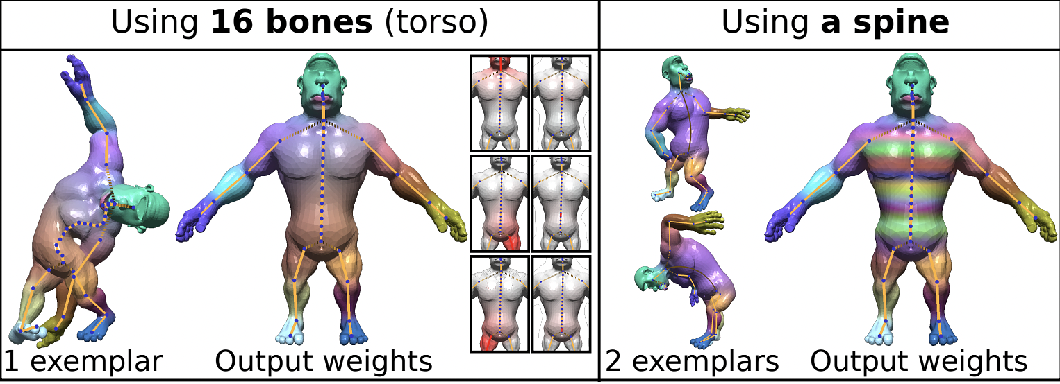 Left: 16 small bones Right: a spine used for the torso and converted back to 16 bones.